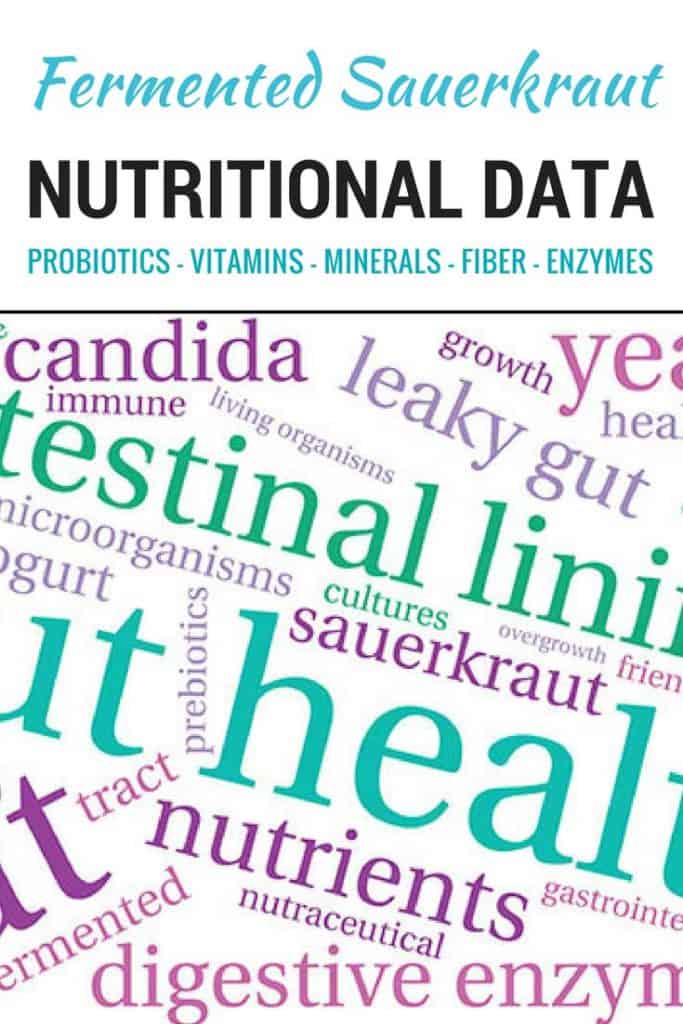 Nutritional And Bacterial Data For Sauerkraut MakeSauerkraut